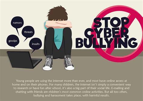 bullying with the use of technology and electronic means|Cyberbullying: What is it and how to stop it .